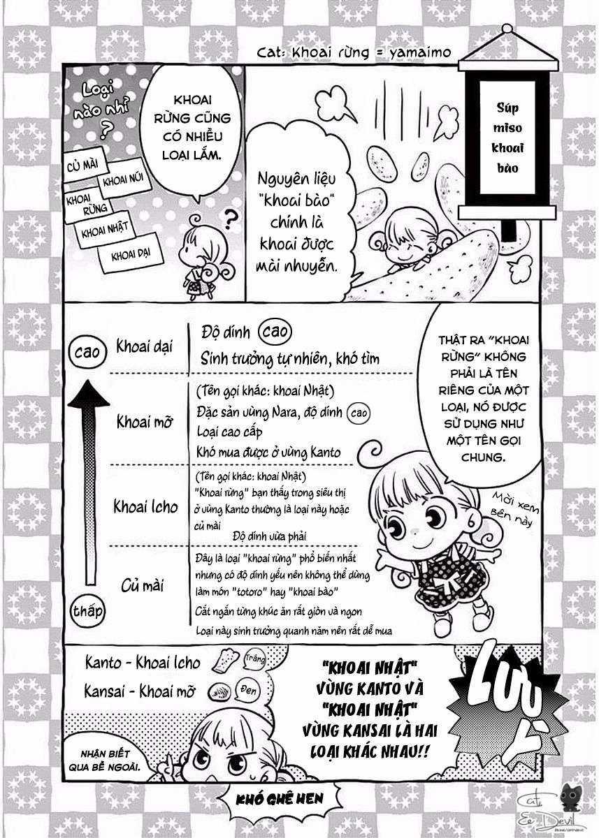 Misoshiru De Kanpai! - Chapter 19 - Trang 11