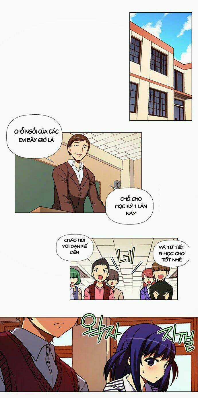 Modify - Chapter 6 - Trang 21