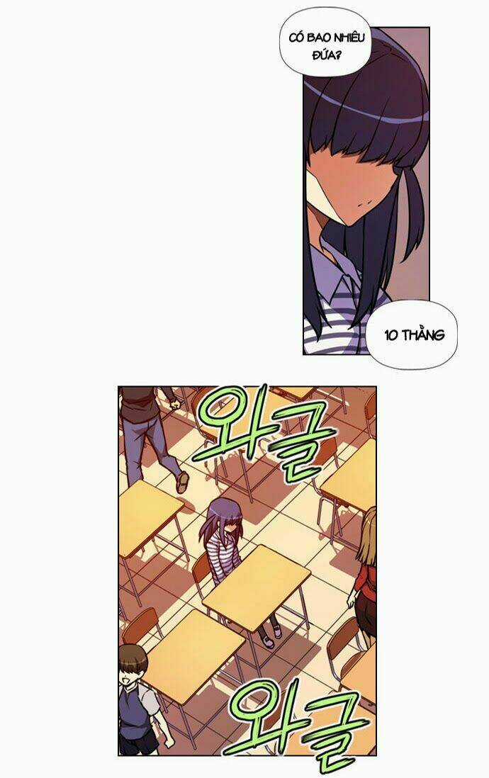 Modify - Chapter 6 - Trang 27