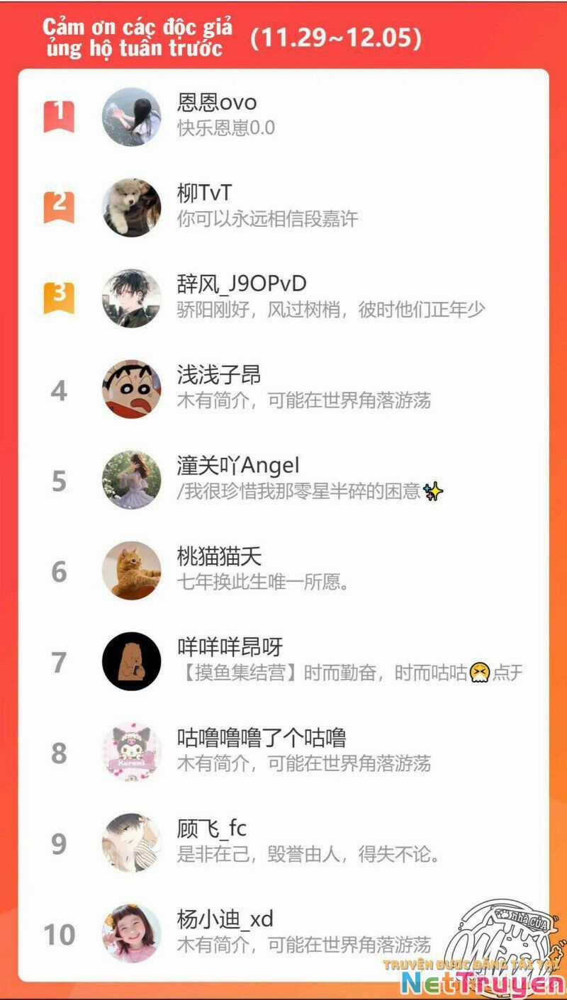 Mối Tình Thầm Kín - Chapter 24 - Trang 36