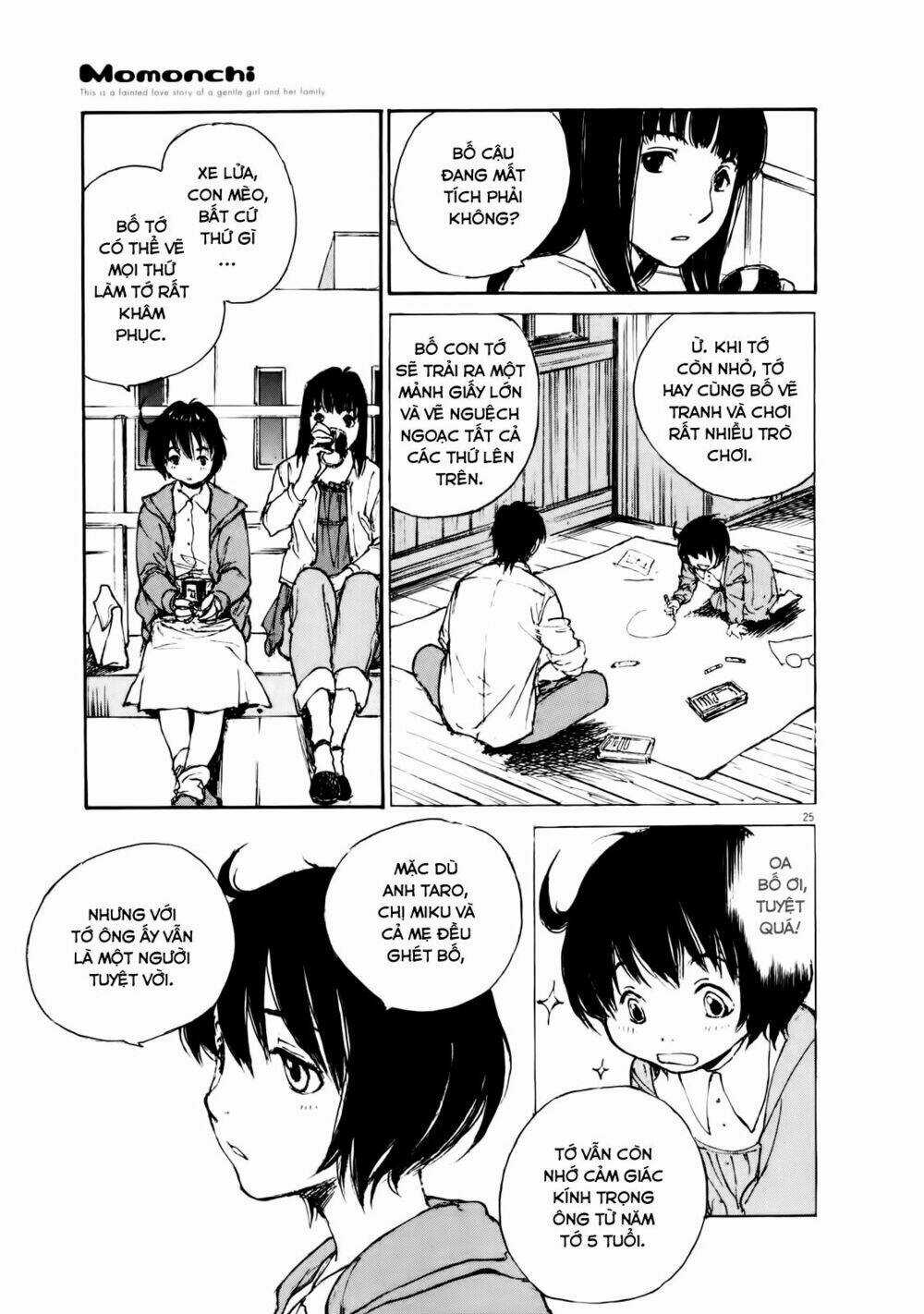 Momonchi - Chapter 0 - Trang 36