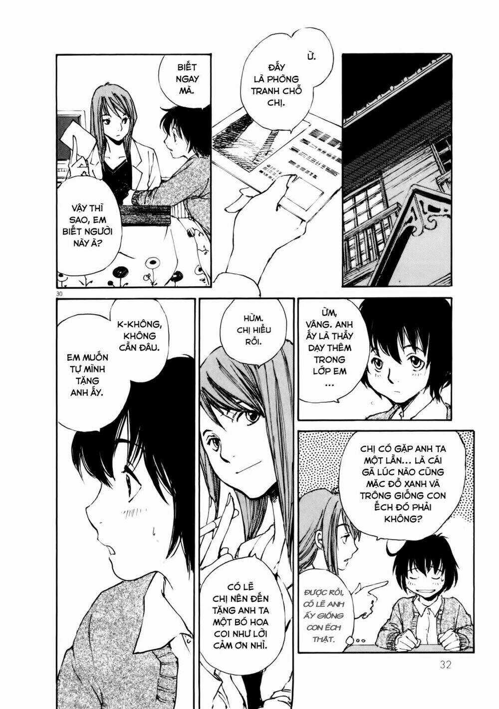 Momonchi - Chapter 0 - Trang 41