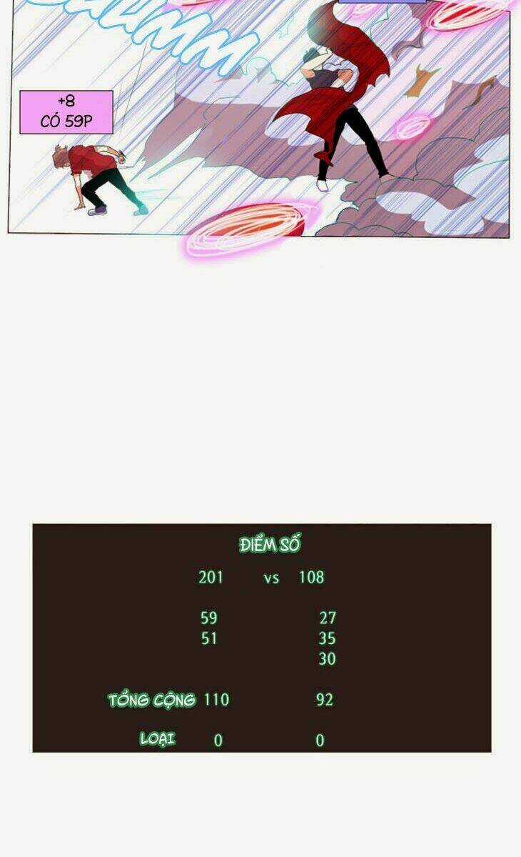 Món quà từ Chúa - Chapter 21 - Trang 16