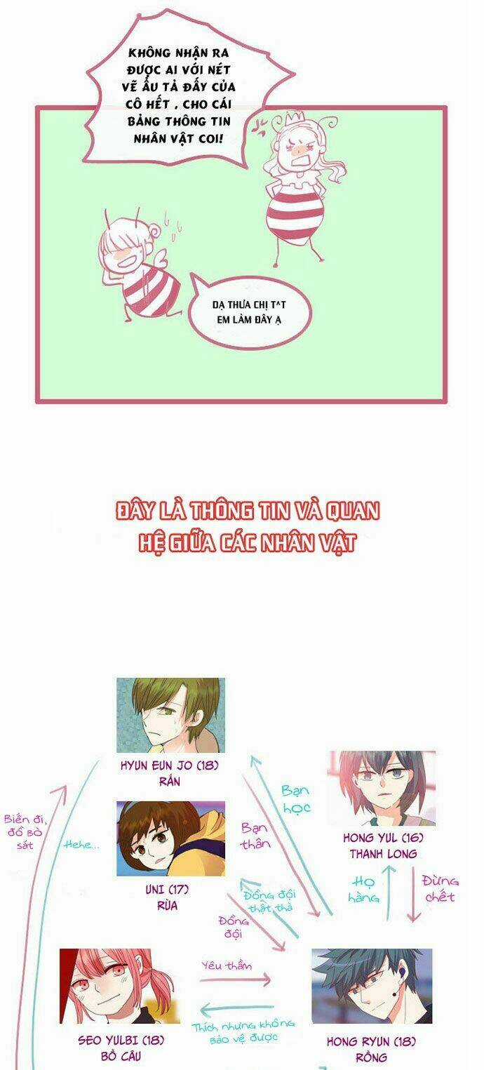 Món quà từ Chúa - Chapter 31.5 - Trang 10