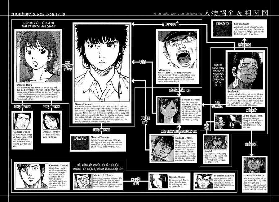 Montage (Watanabe Jun) - Chapter 49 - Trang 4