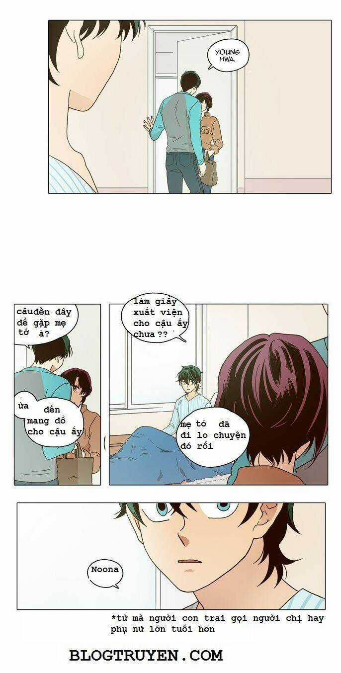 Moonrise During The Day - Chapter 2 - Trang 20