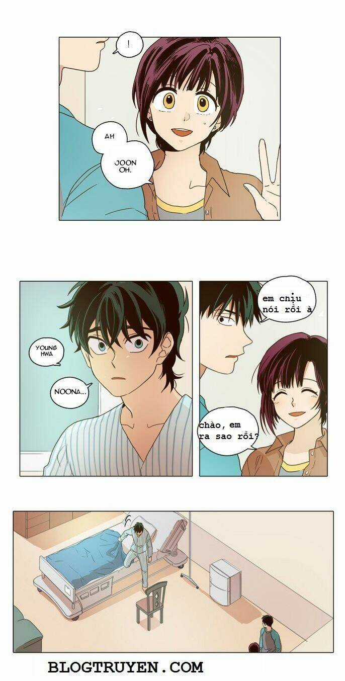 Moonrise During The Day - Chapter 2 - Trang 21