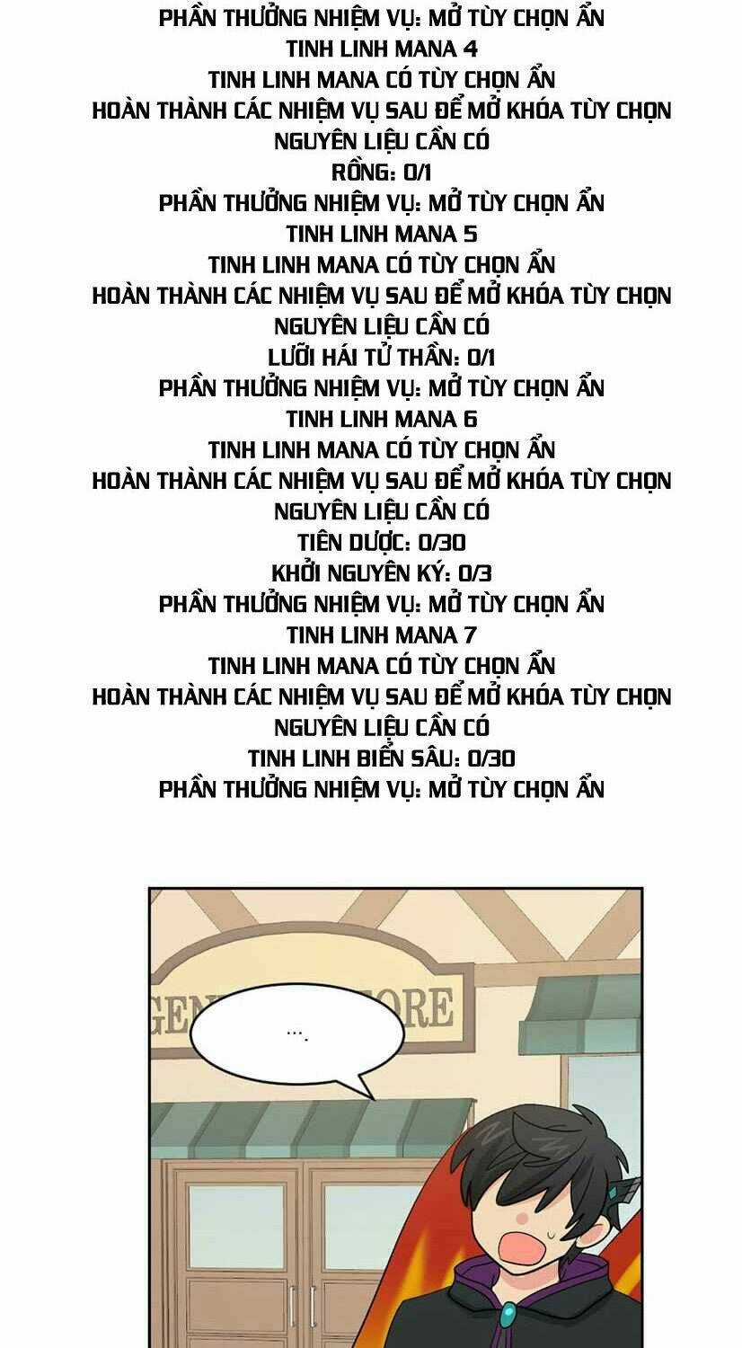 Mọt Sách - Chapter 129 - Trang 13