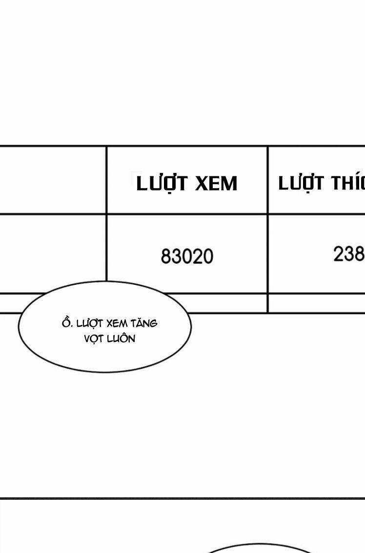 Mọt Sách - Chapter 78 - Trang 51
