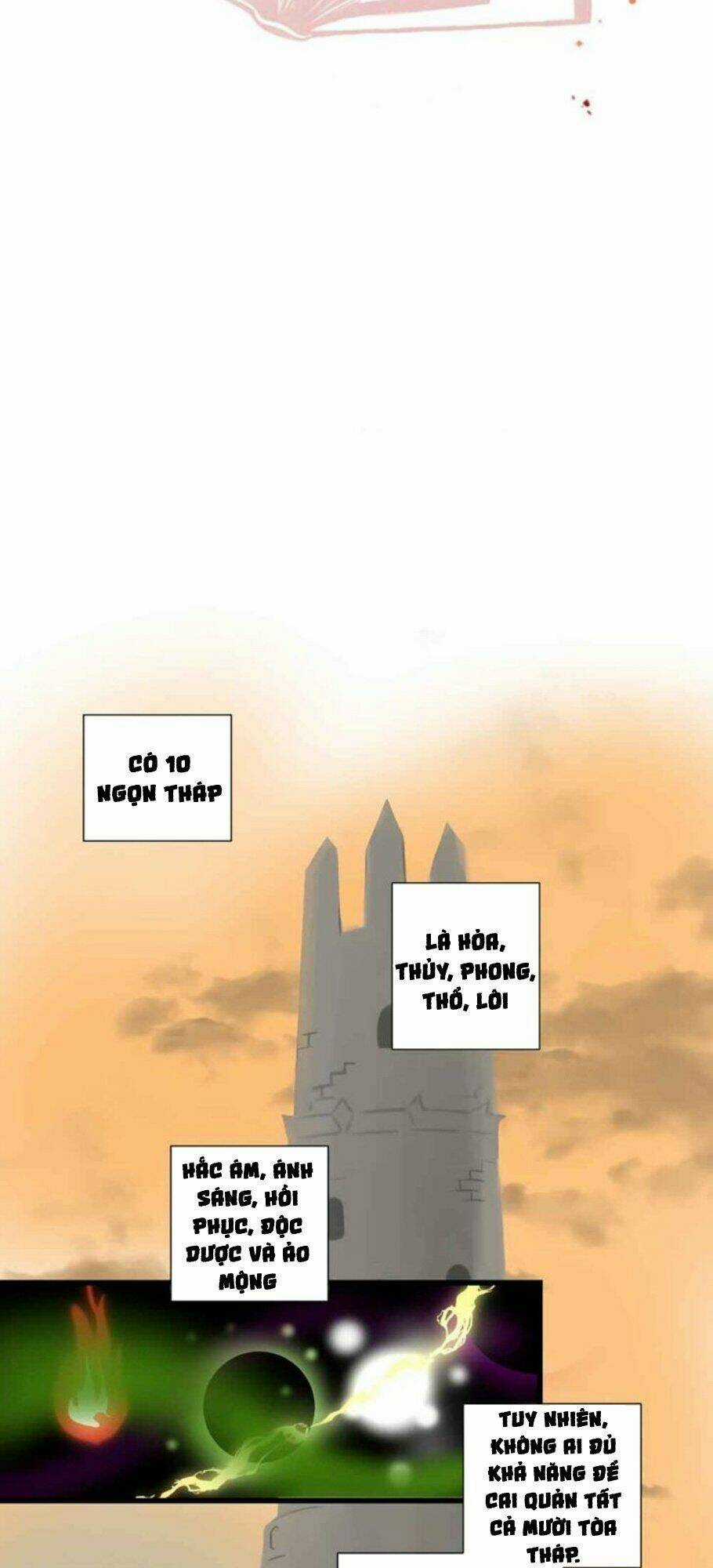 Mọt Sách - Chapter 9 - Trang 5