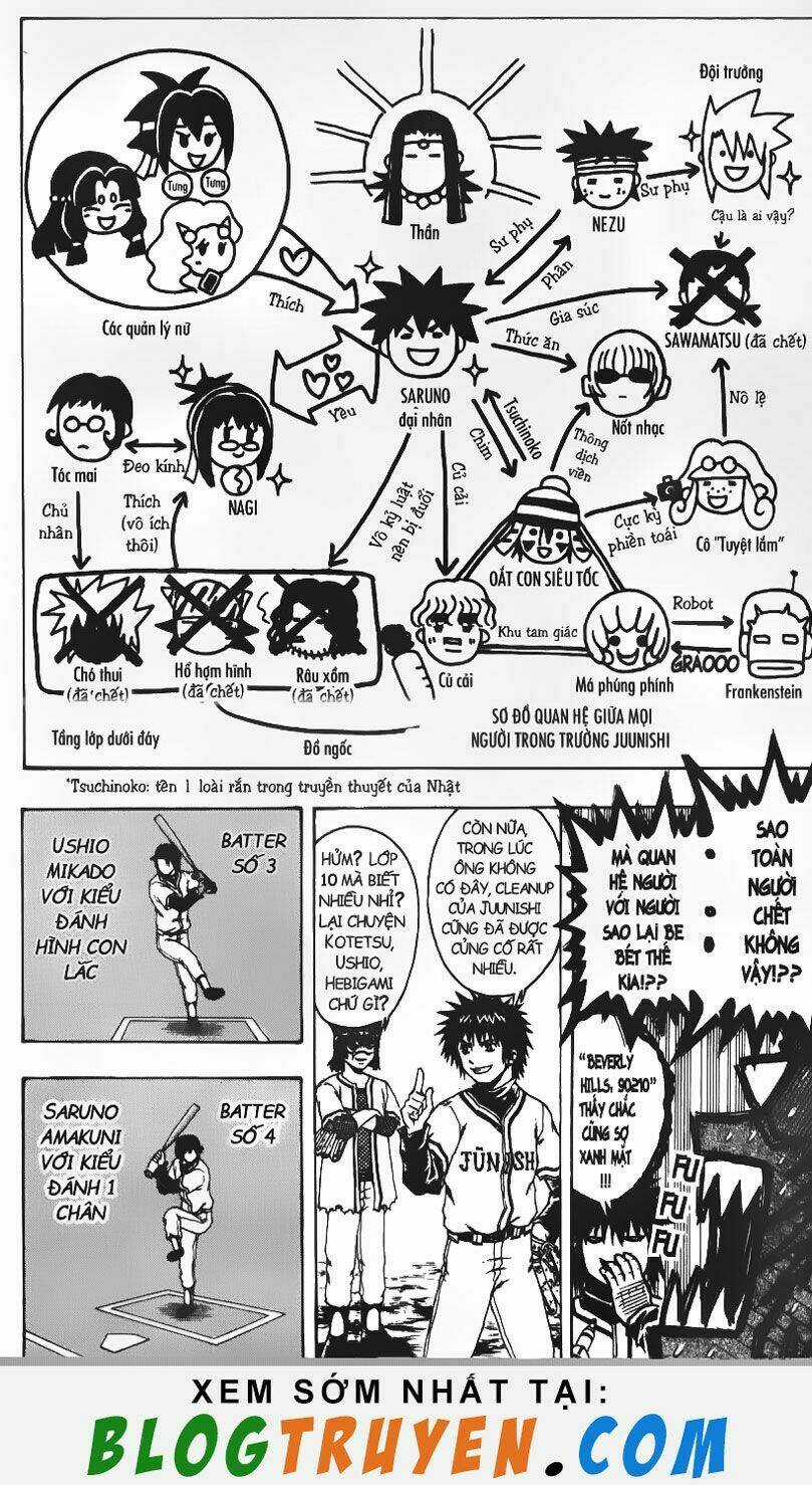 Mr.FullSwing - Chapter 67 - Trang 14