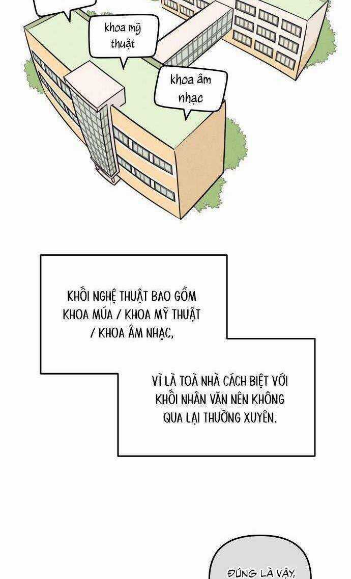 Muốn Mượn Chút Lửa Không? - Chapter 1 - Trang 8