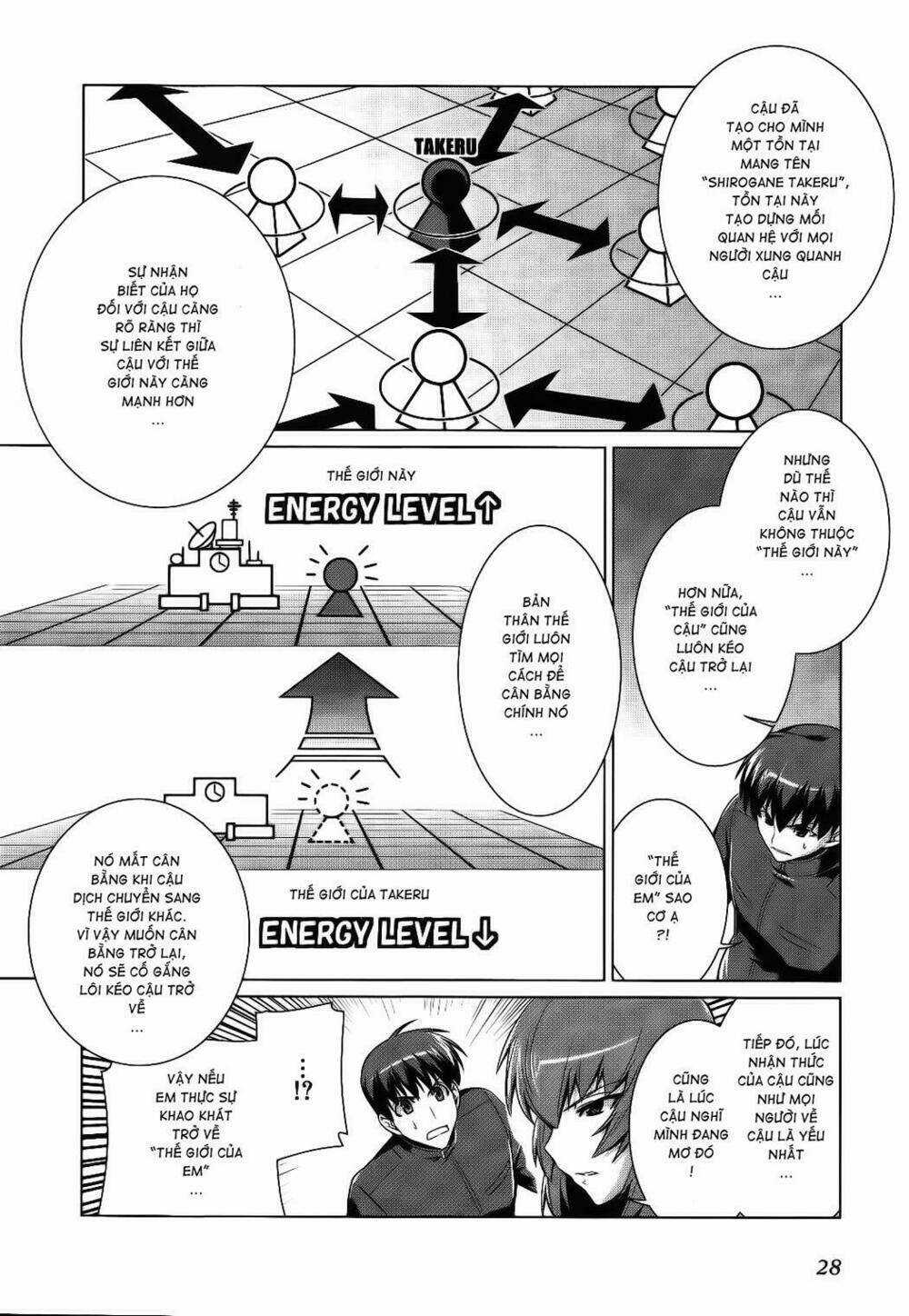 Muv Luv Alternative - Chapter 14 - Trang 31
