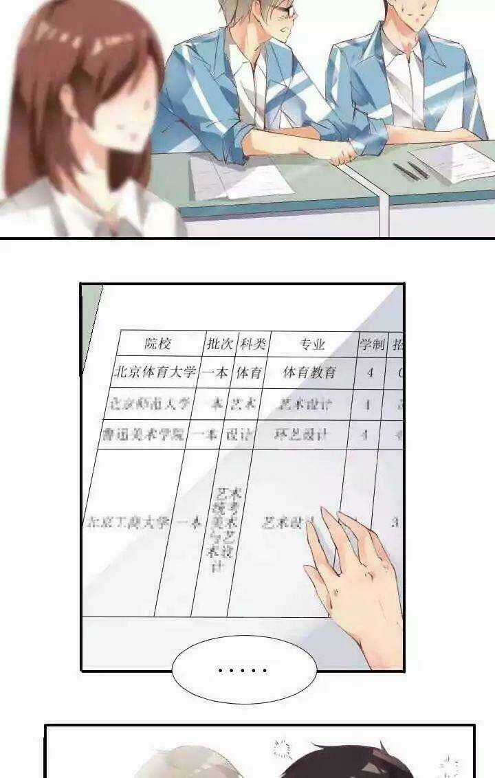 Nam Thần Là Một Đôi - Chapter 2 - Trang 11