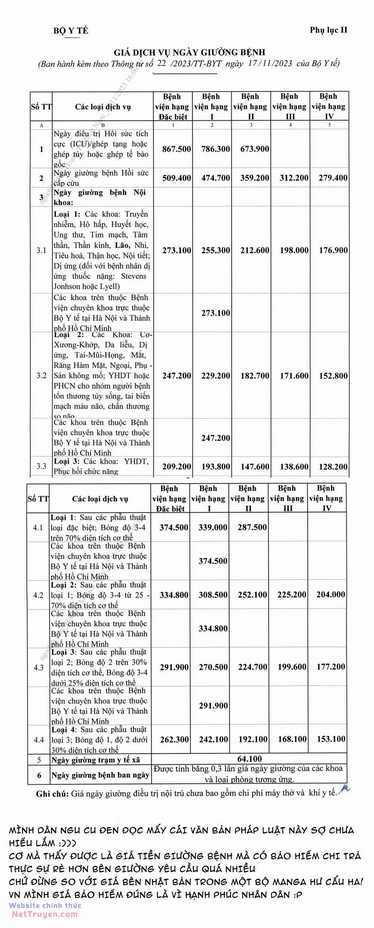Nằm Vùng Y Tế - Chapter 2 - Trang 32