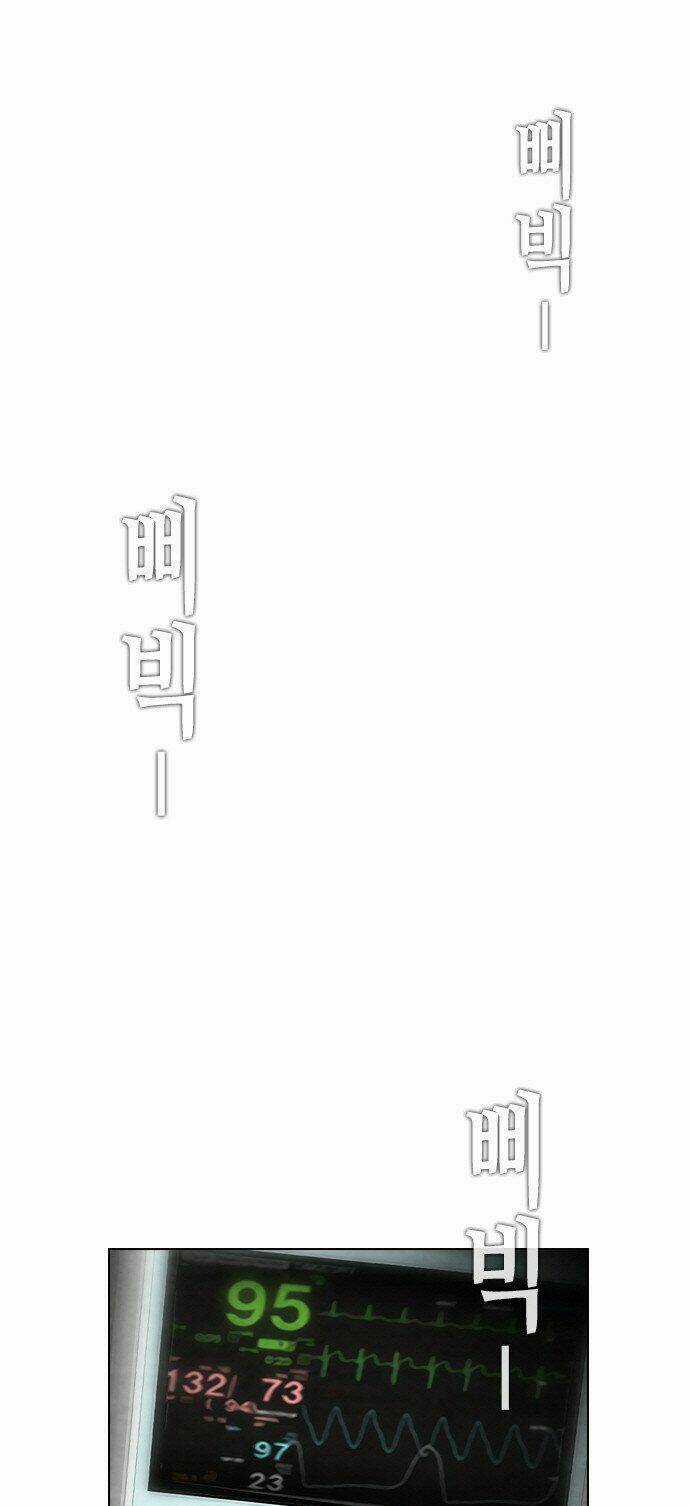 Nạn Nhân Hồi Sinh - Chapter 13 - Trang 15