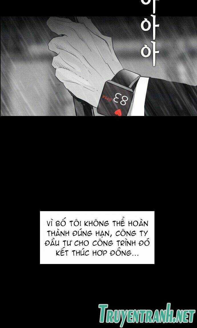 Nạn Nhân Hồi Sinh - Chapter 22 - Trang 49