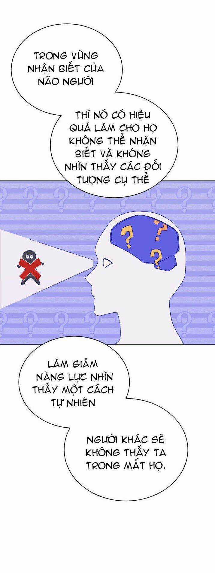 Nàng Elizabeth Thuần Khiết - Chapter 7 - Trang 30