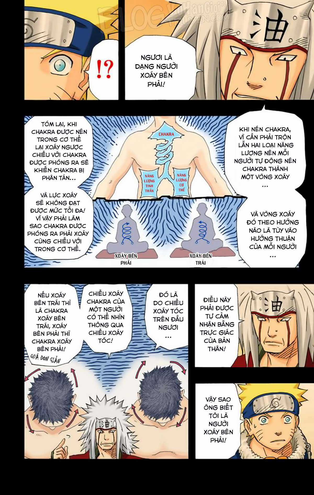 Naruto Full Color Edition - Chapter 151 - Trang 14