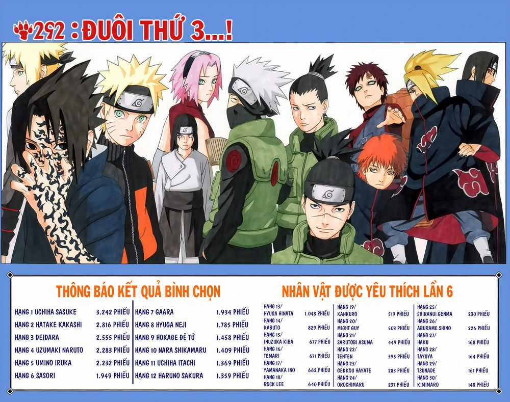 Naruto Full Color Edition - Chapter 292 - Trang 2