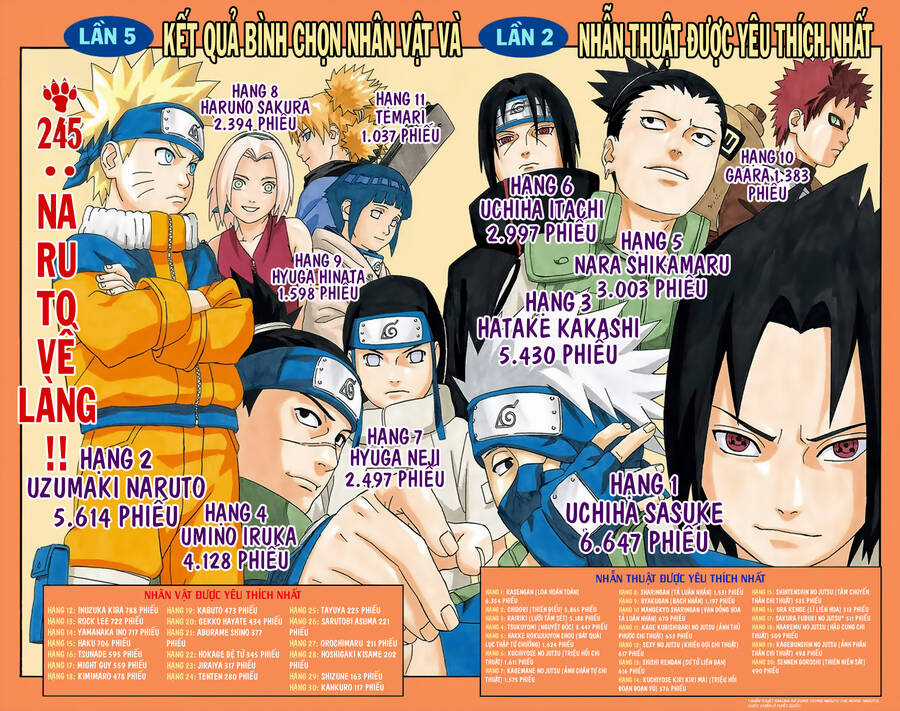 Naruto Full Màu - Chapter 245 - Trang 9