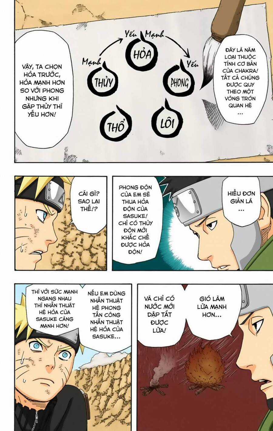 Naruto Full Màu - Chapter 333 - Trang 13