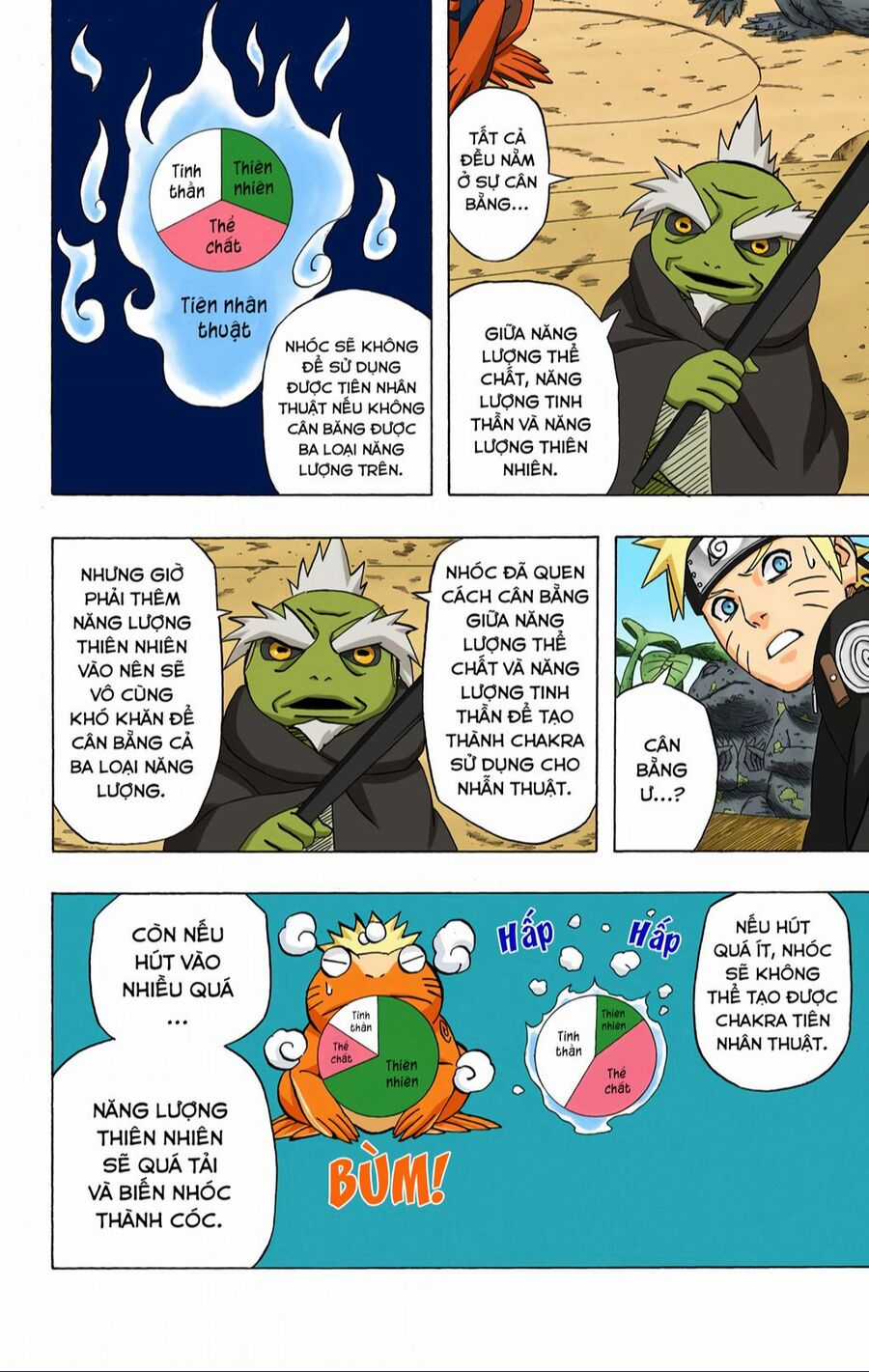 Naruto Full Màu - Chapter 410 - Trang 16