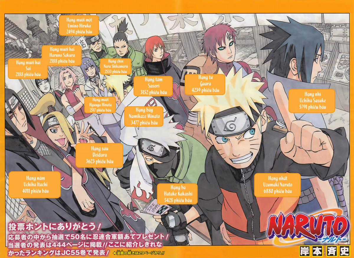 Naruto - Chương 531 - Trang 3