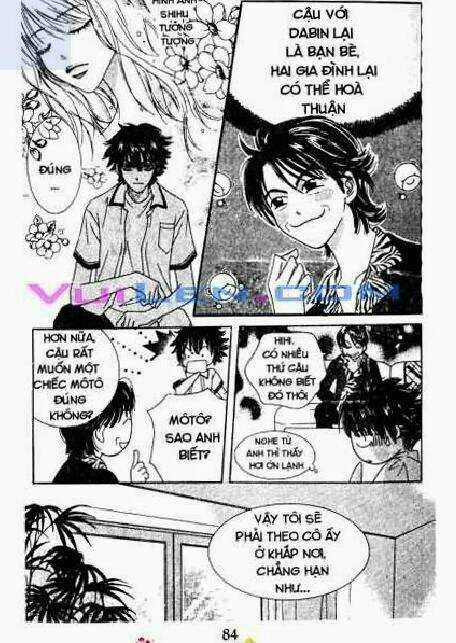 Neck And Neck - Chapter 3 - Trang 79