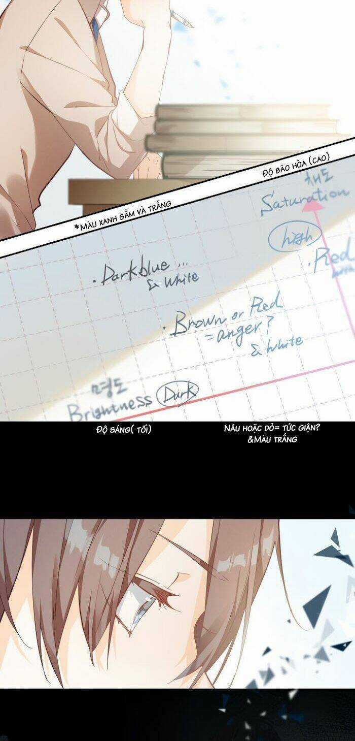 Newton's Flower Buds Webtoon - Chapter 21 - Trang 7