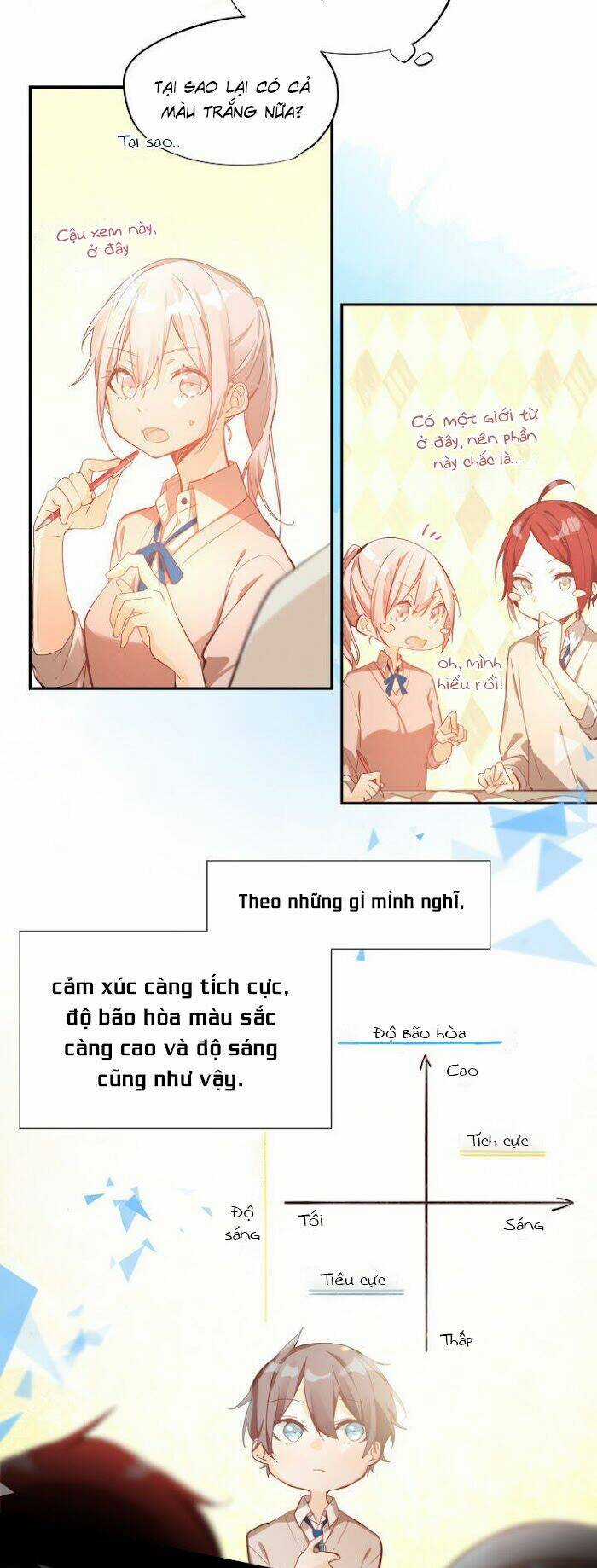 Newton's Flower Buds Webtoon - Chapter 21 - Trang 9