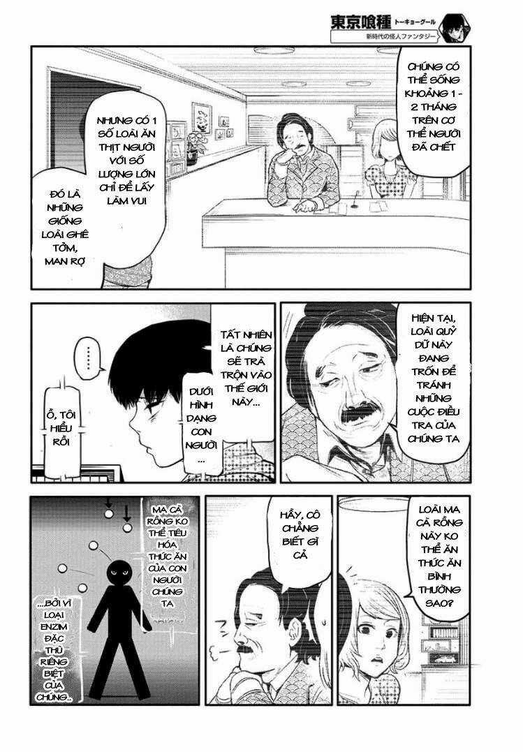 Ngạ Quỷ Tokyo - Chapter 2 - Trang 22