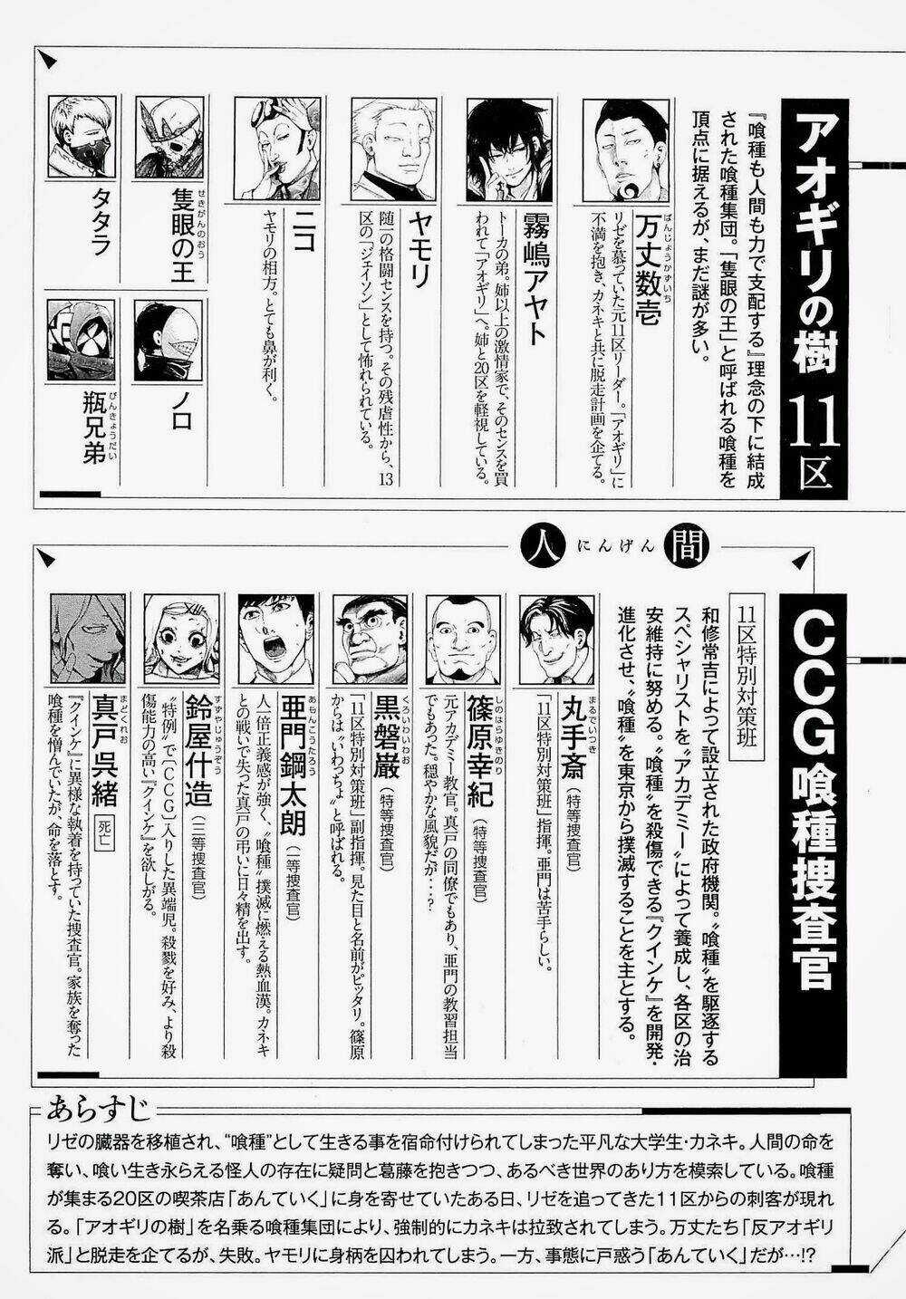 Ngạ Quỷ Tokyo - Chapter 59 - Trang 7