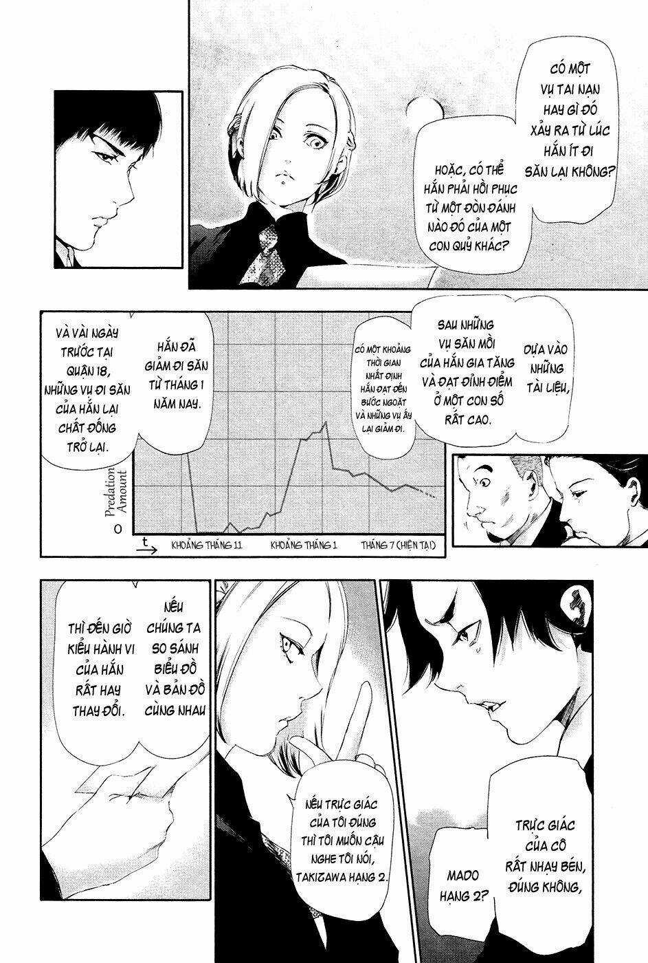 Ngạ Quỷ Tokyo - Chapter 81 - Trang 8