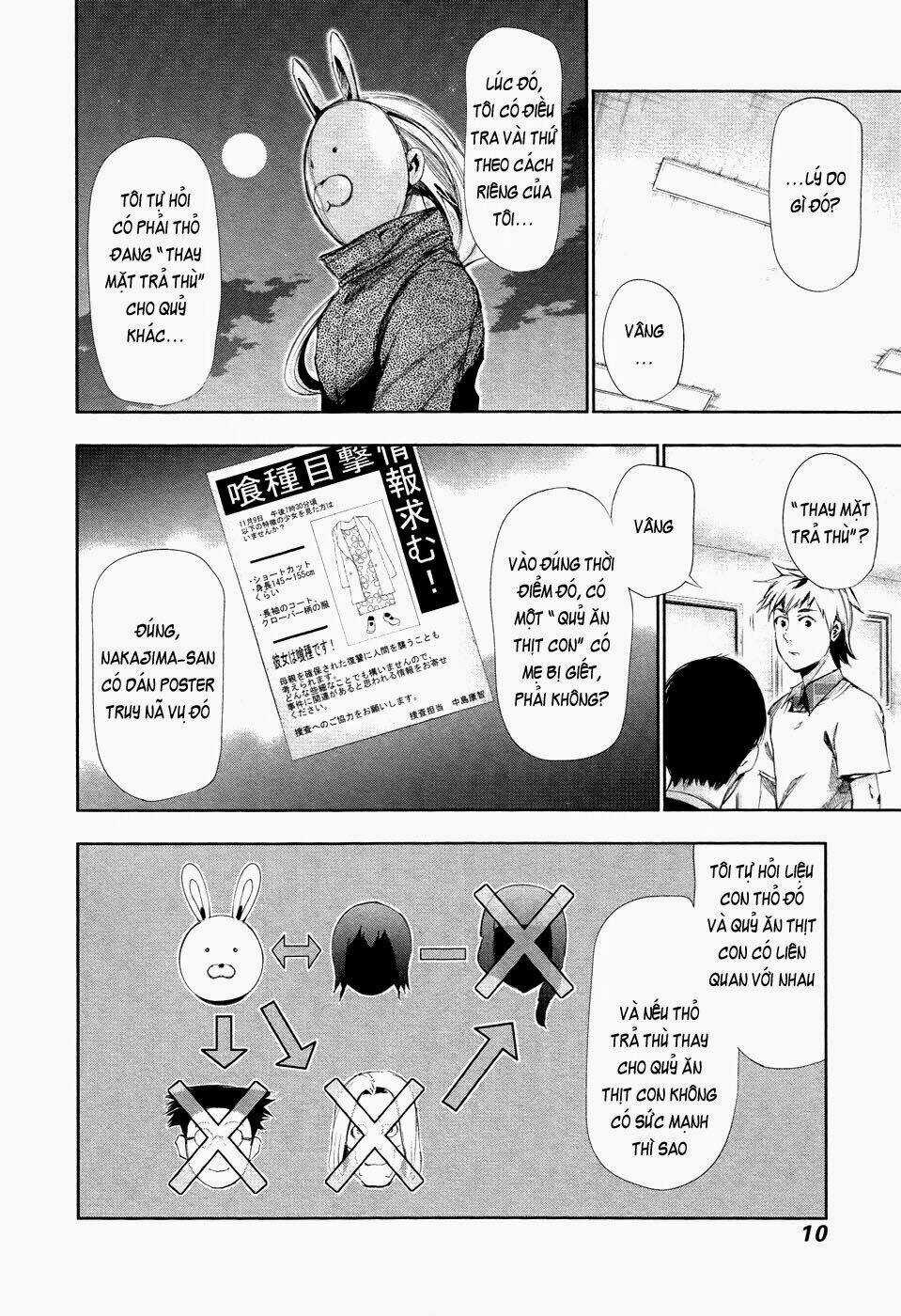 Ngạ Quỷ Tokyo - Chapter 90 - Trang 10