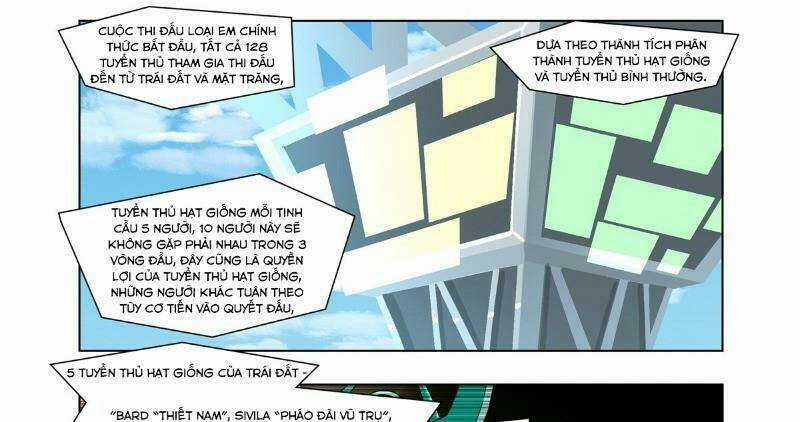 Ngăn Chặn Tận Thế - Chapter 38 - Trang 34