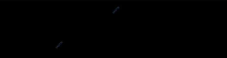 Ngạo Thế Đan Thần - Chapter 13 - Trang 37