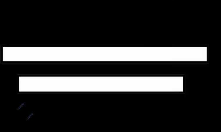 Ngạo Thế Đan Thần - Chapter 13 - Trang 55