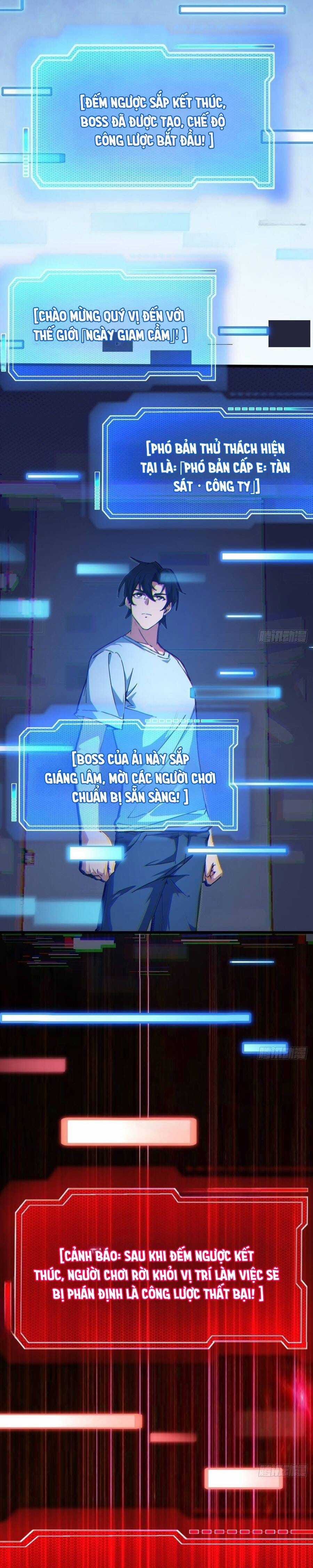 Ngày Giam Cầm - Chapter 2 - Trang 13