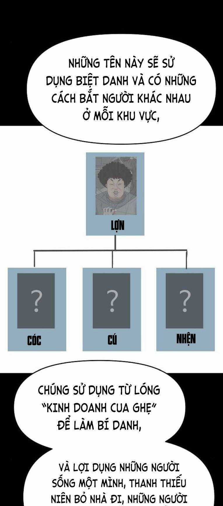 Ngôi Nhà Hoán Đổi - Chapter 12 - Trang 4