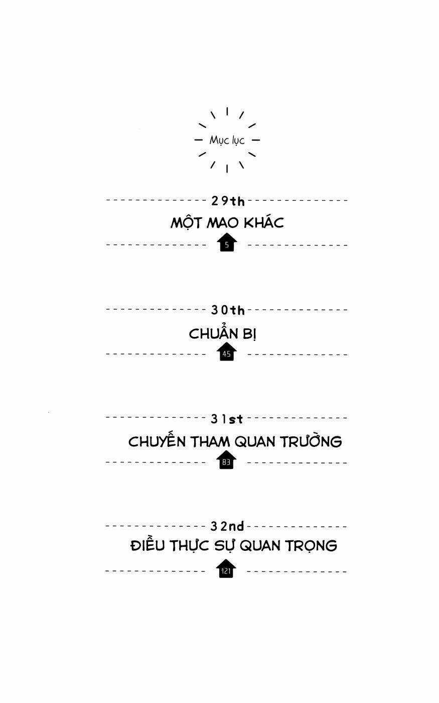 Ngôi Nhà Mặt Trời - Chapter 29 - Trang 5