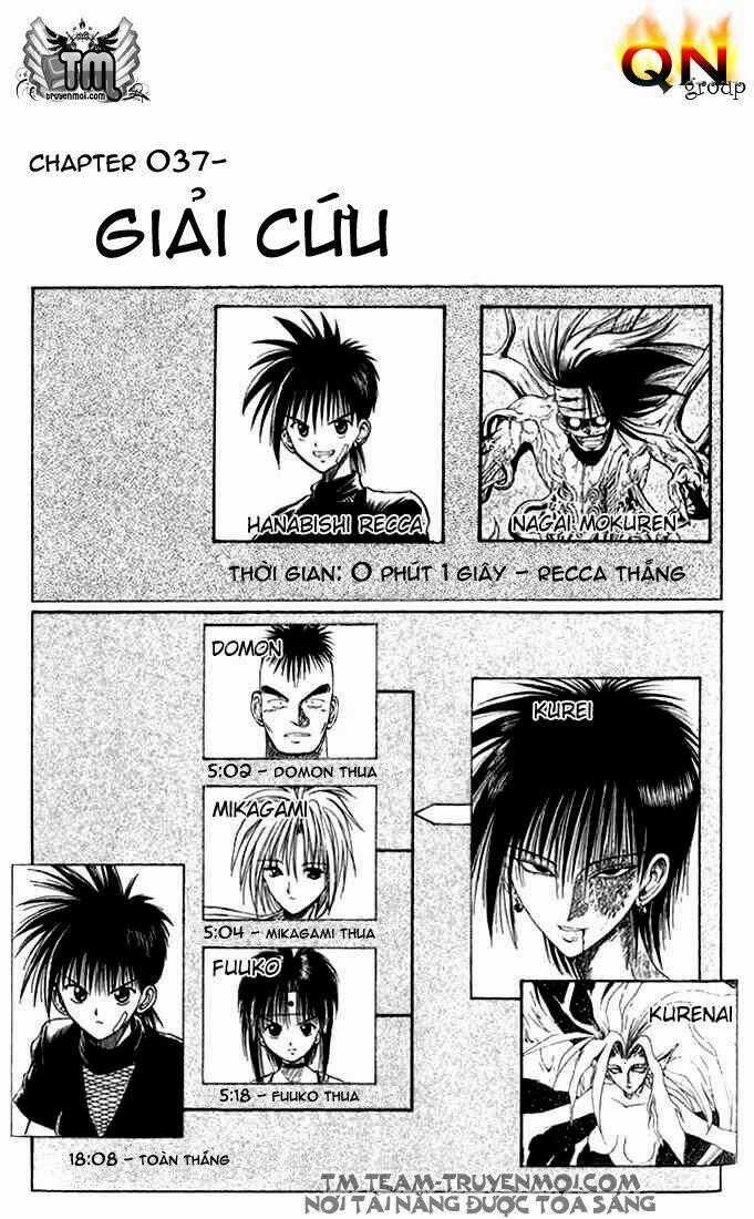 Ngọn Lửa Recca - Chapter 37 - Trang 1