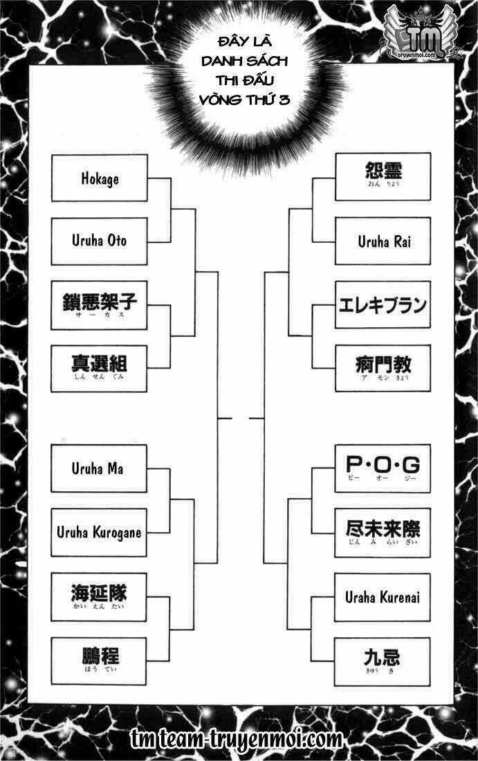 Ngọn Lửa Recca - Chapter 67 - Trang 15