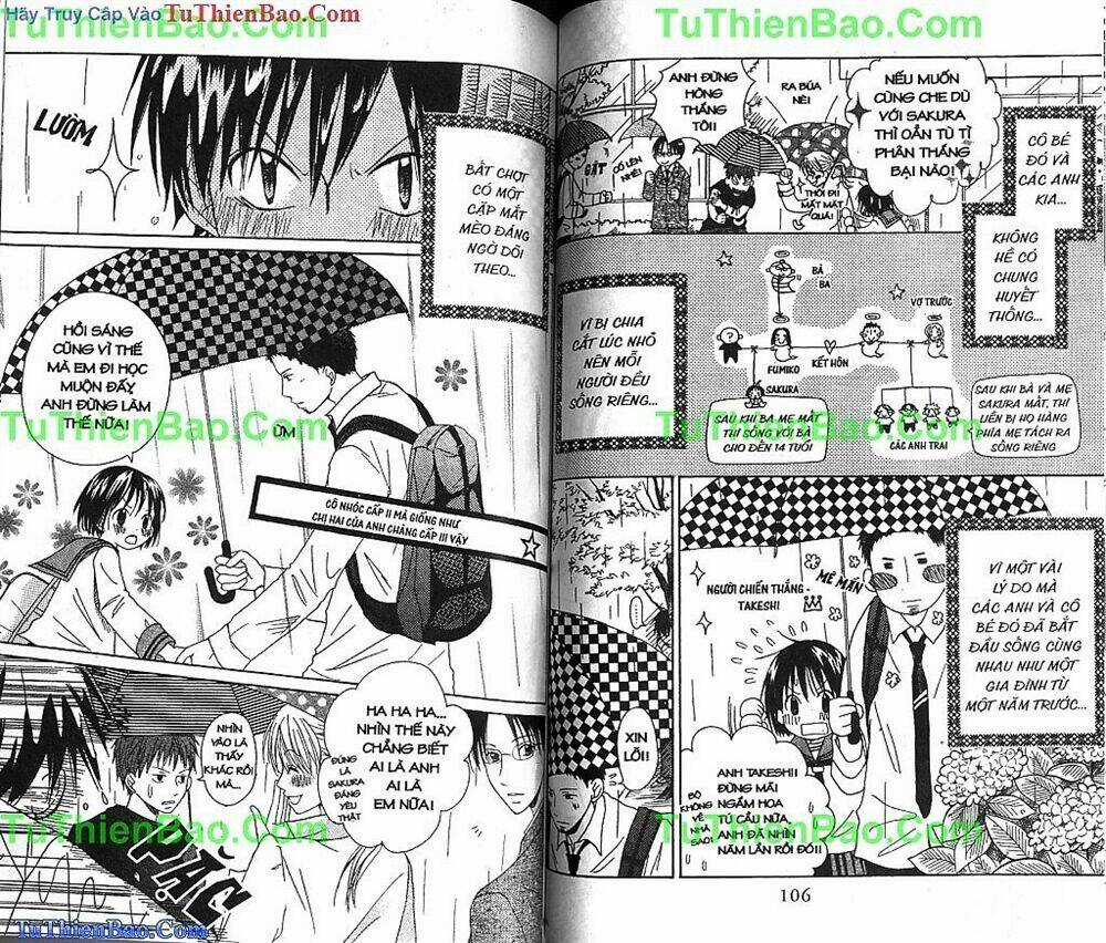 Người Anh Yêu Dấu - Chapter 2 - Trang 54