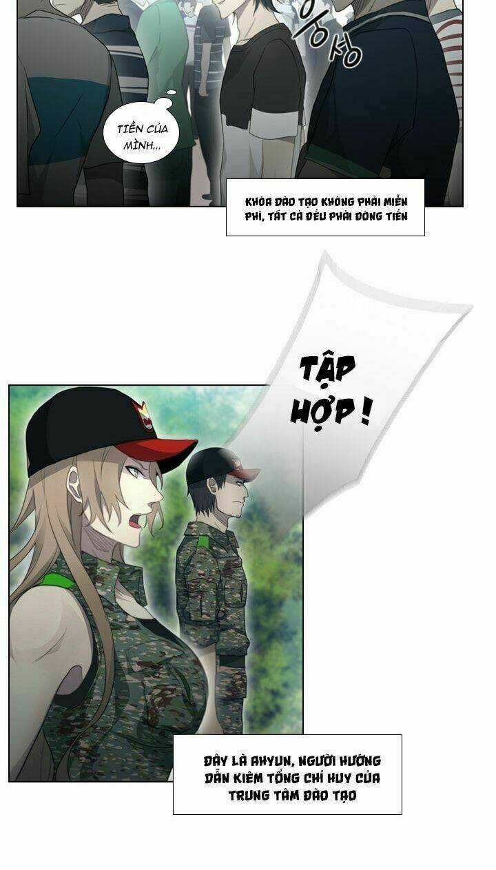Người Cống Hiến - Chapter 3 - Trang 20