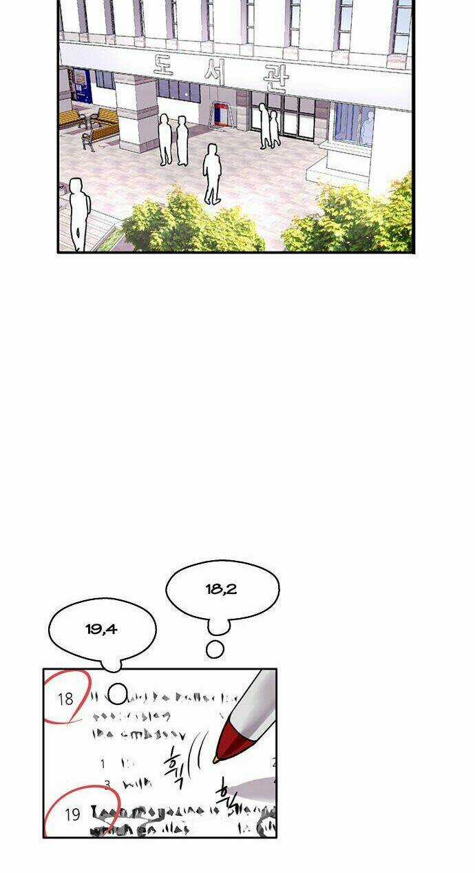 Người máy hủy diệt - Chapter 11 - Trang 13