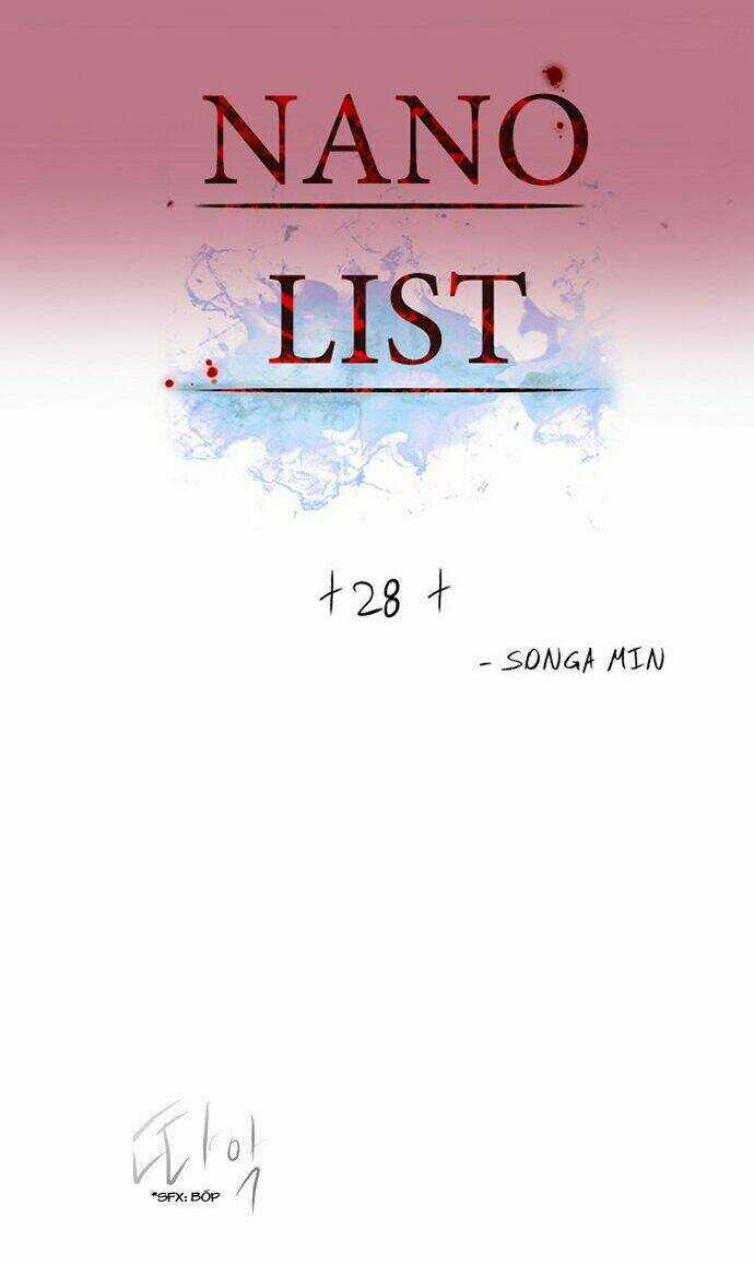 Người máy hủy diệt - Chapter 28 - Trang 3