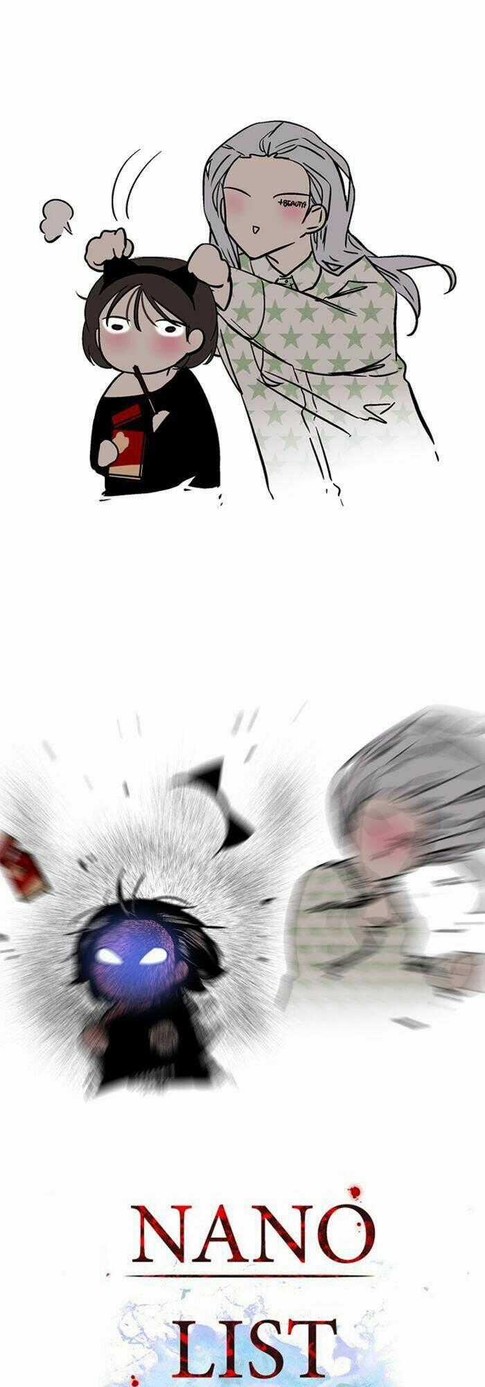 Người máy hủy diệt - Chapter 47 - Trang 2