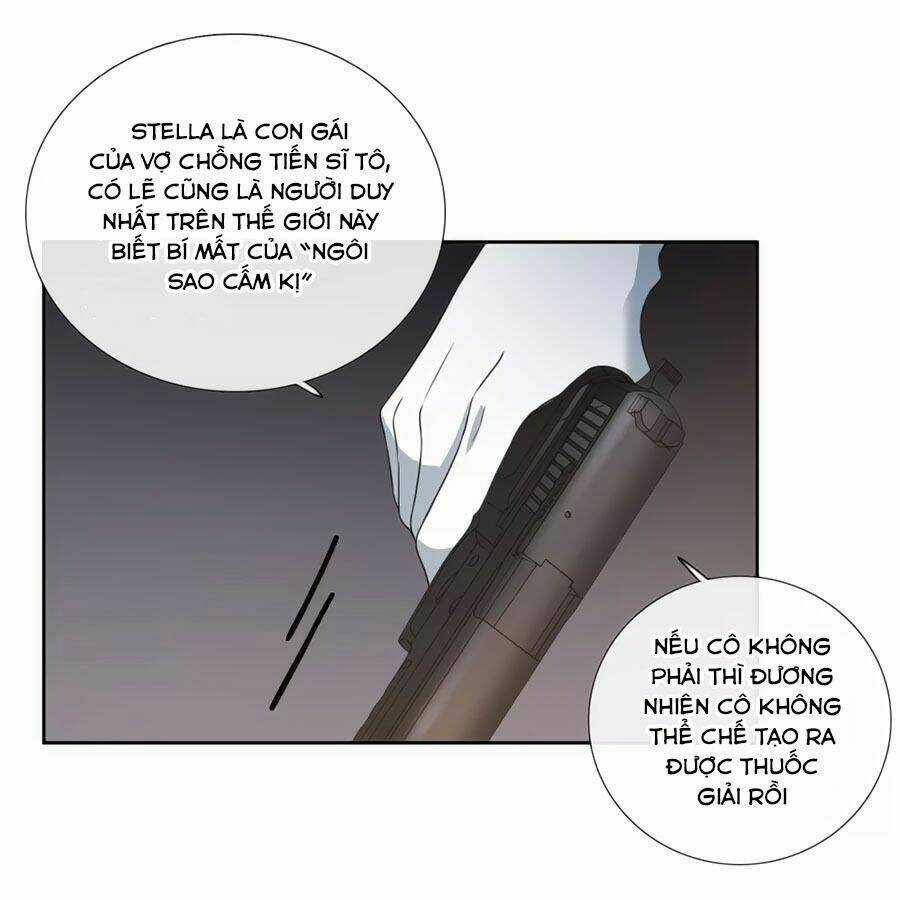 Nhân Chất Tình Nhân - Chapter 17.2 - Trang 8