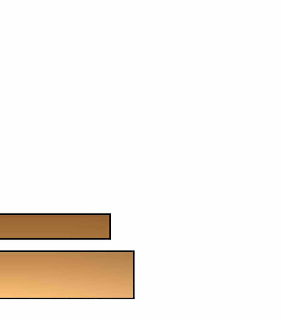 Nhập Hồn Ma Đạo Tổ Sư - Chapter 23 - Trang 77